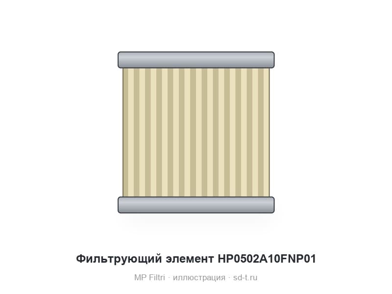 Фильтрующий элемент HP0502A10FNP01