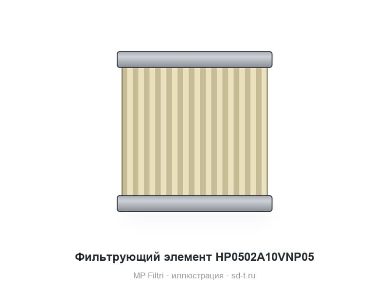 Фильтрующий элемент HP0502A10VNP05