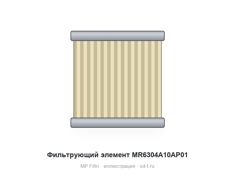 Фильтрующий элемент MR6304A10AP01