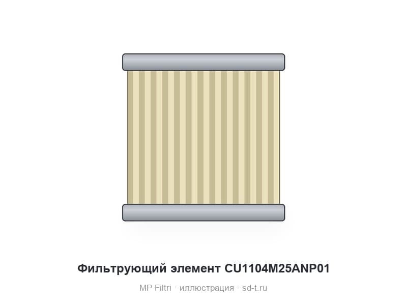 Фильтрующий элемент CU1104M25ANP01