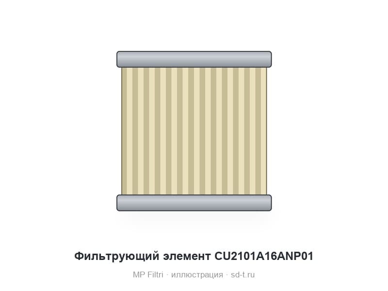 Фильтрующий элемент CU2101A16ANP01