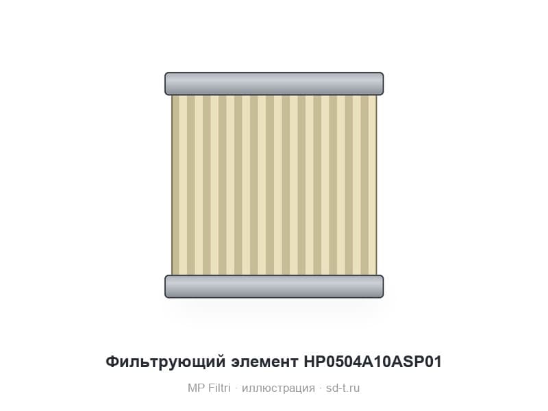 Фильтрующий элемент HP0504A10ASP01