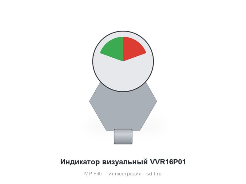 Индикатор визуальный VVR16P01