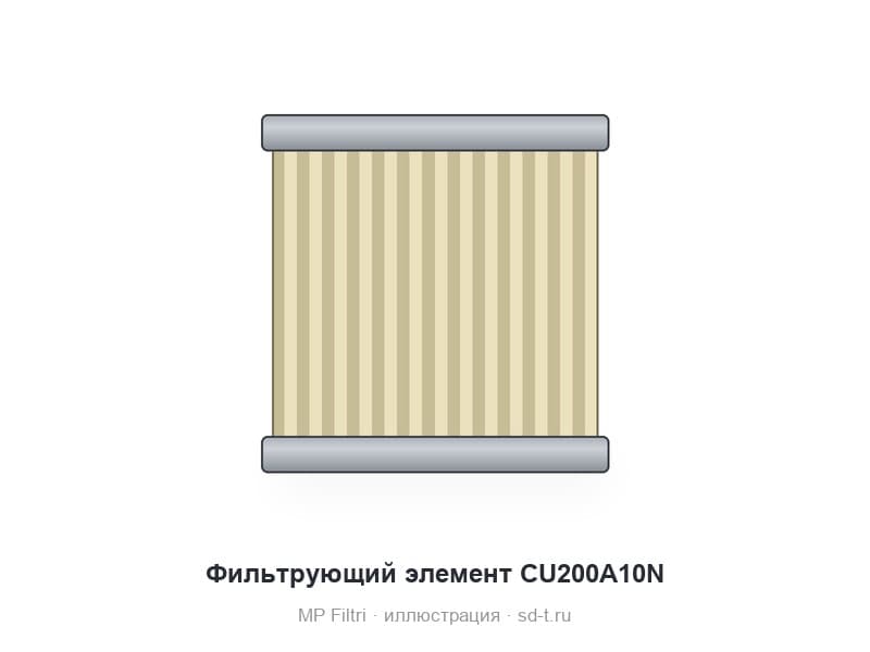Фильтрующий элемент CU200A10N