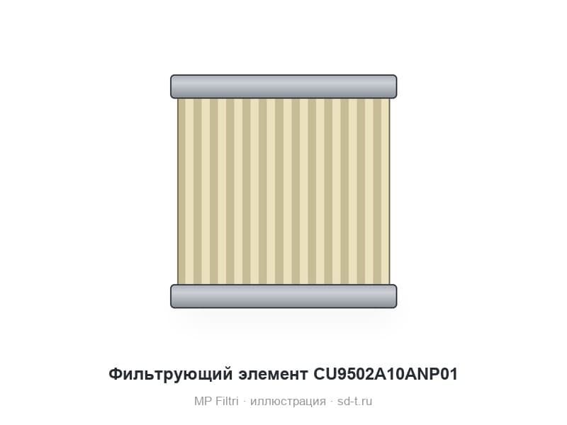 Фильтрующий элемент CU9502A10ANP01