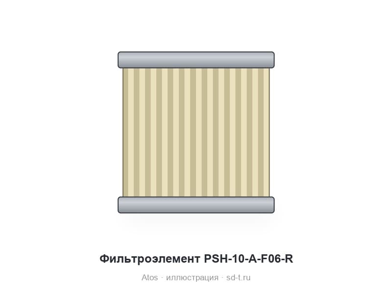Фильтроэлемент PSH-10-A-F06-R