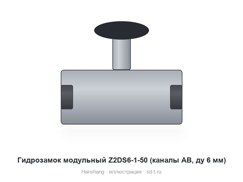 Гидрозамок модульный Z2DS6-1-50 (каналы AB, ду 6 мм)