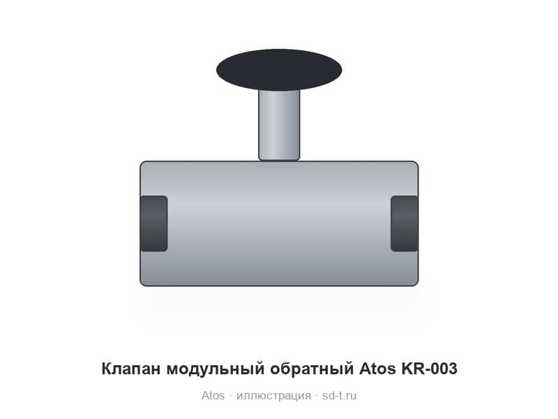 Клапан модульный обратный Atos KR-003