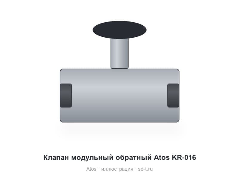 Клапан модульный обратный Atos KR-016