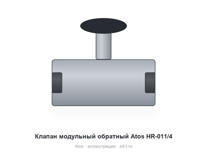 Клапан модульный обратный Atos HR-011/4