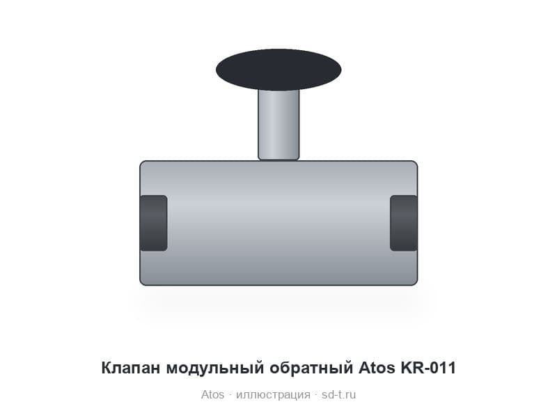 Клапан модульный обратный Atos KR-011