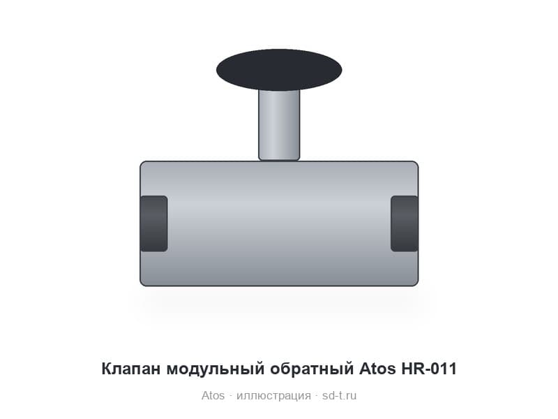 Клапан модульный обратный Atos HR-011