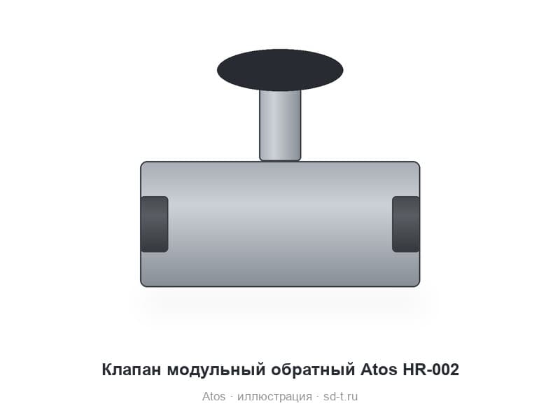 Клапан модульный обратный Atos HR-002
