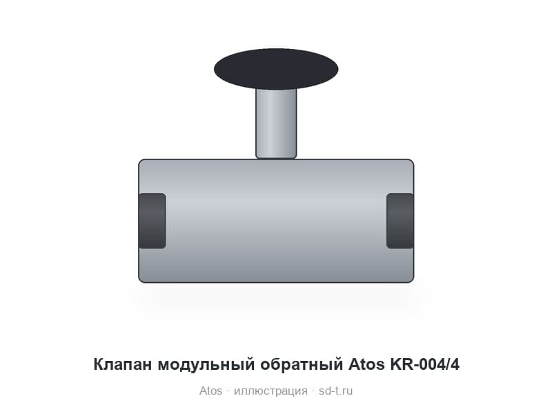 Клапан модульный обратный Atos KR-004/4