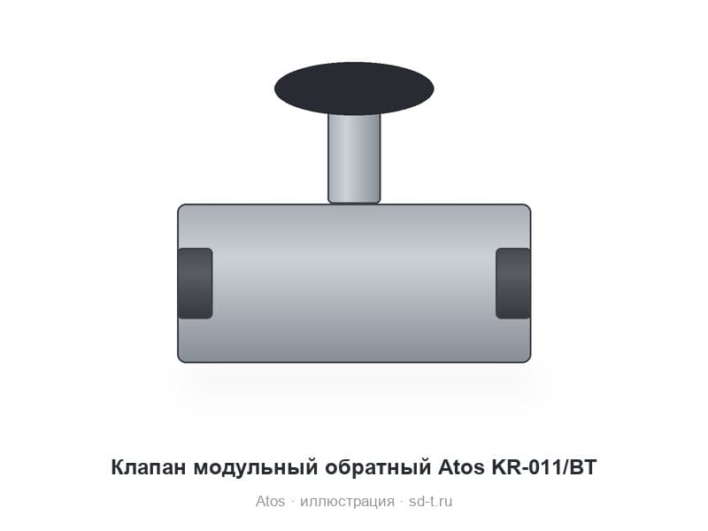 Клапан модульный обратный Atos KR-011/BT