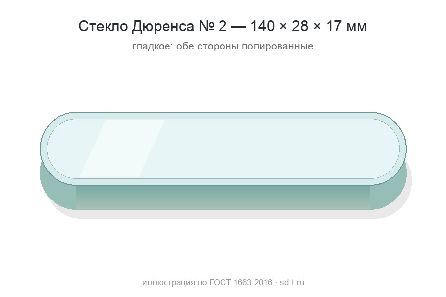 Стекло Дюренса отечественное