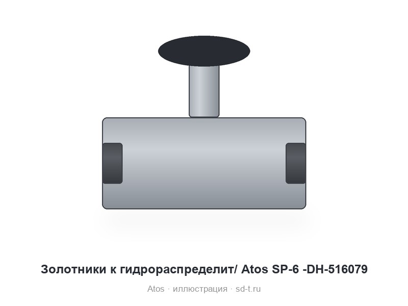 Золотники к гидрораспределит/ Atos SP-6 -DH-516079