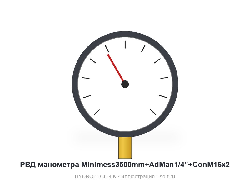 РВД манометра Minimess3500mm+AdMan1/4”+ConM16x2