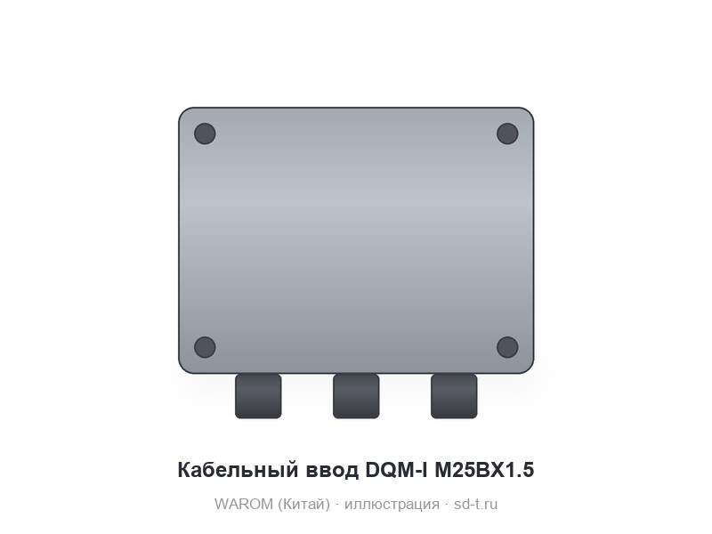 Кабельный ввод DQM-I M25BX1.5