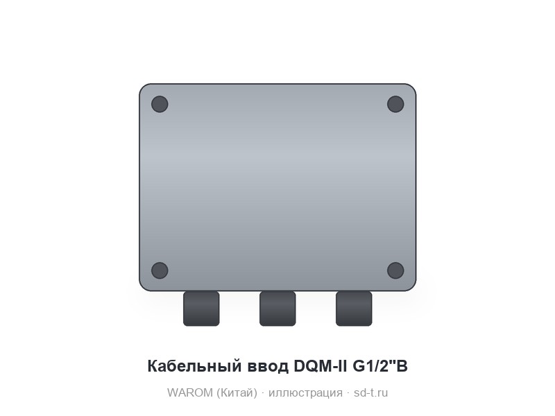 Кабельный ввод DQM-II G1/2"B