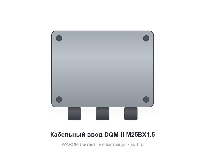Кабельный ввод DQM-II M25BX1.5