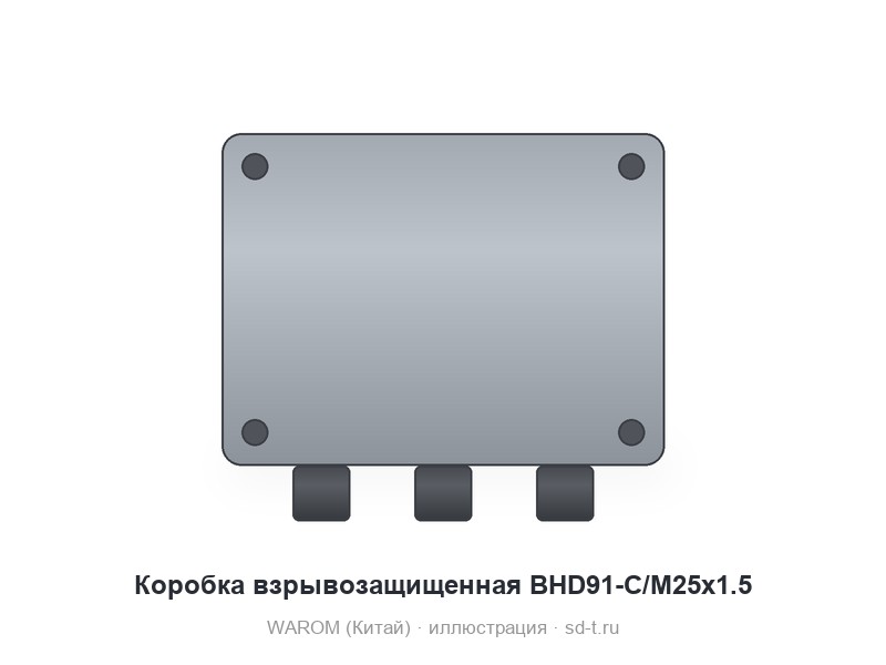 Коробки распределительные