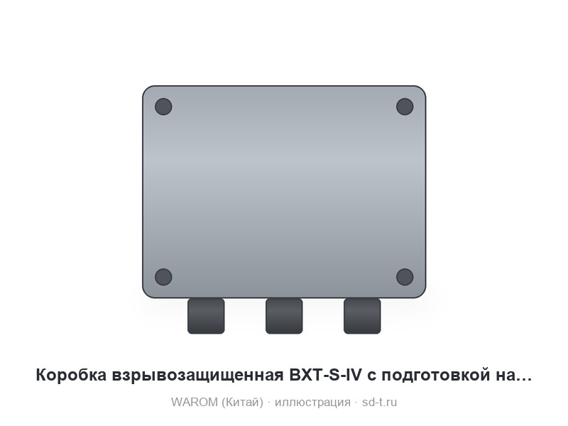 Коробка взрывозащищенная BXT-S-IV с подготовкой на 4 кабельных ввода 16мм