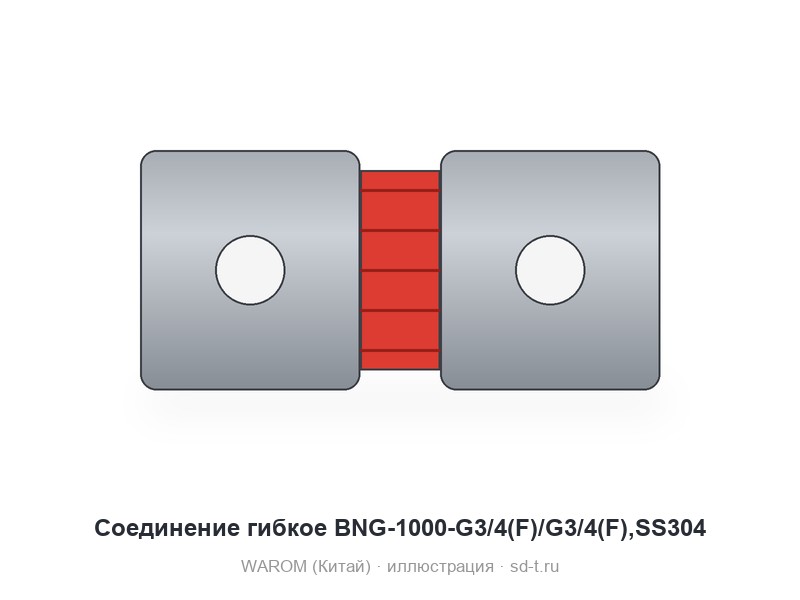 Соединение гибкое BNG-1000-G3/4(F)/G3/4(F),SS304