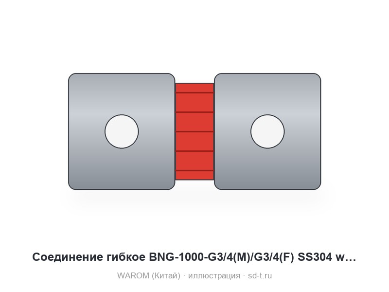 Соединение гибкое BNG-1000-G3/4(M)/G3/4(F) SS304 with 1-? 25mm brass earth lug