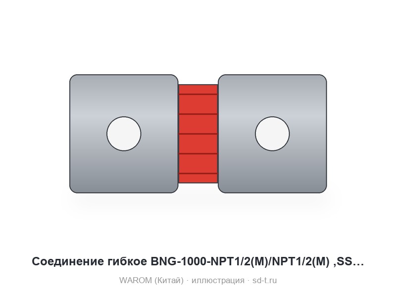 Соединение гибкое BNG-1000-NPT1/2(M)/NPT1/2(M) ,SS304, with 2-? 20mm brass earth lug