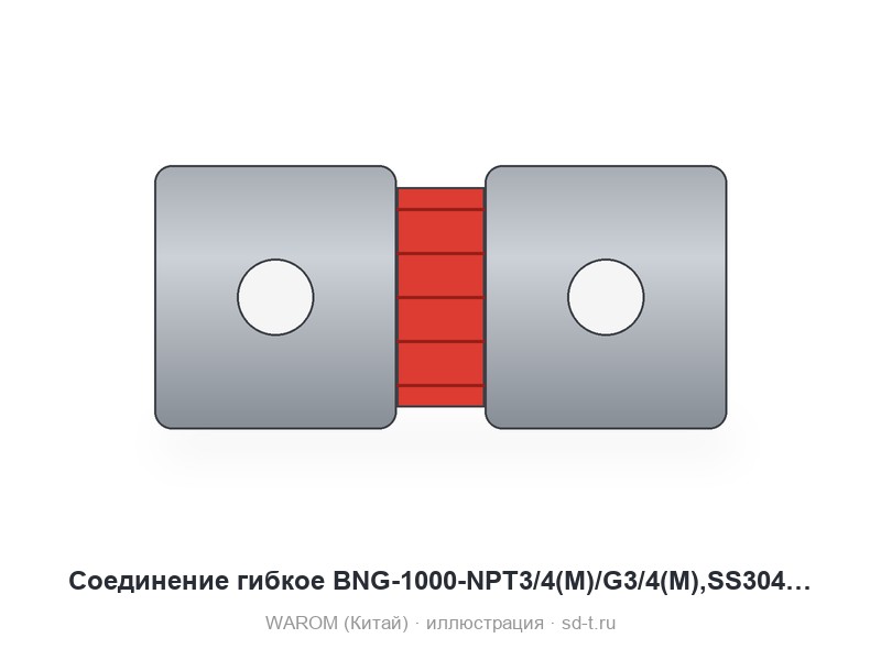 Соединение гибкое BNG-1000-NPT3/4(M)/G3/4(M),SS304, with 2-? 25mm brass earth lug
