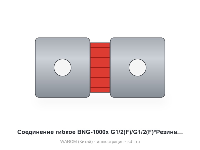 Соединение гибкое BNG-1000x G1/2(F)/G1/2(F)*Резина 1Ex d IIC Gb