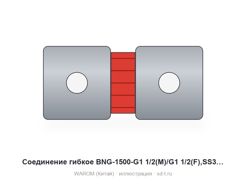 Соединение гибкое BNG-1500-G1 1/2(M)/G1 1/2(F),SS304, with 1-? 50mm brass earth lug