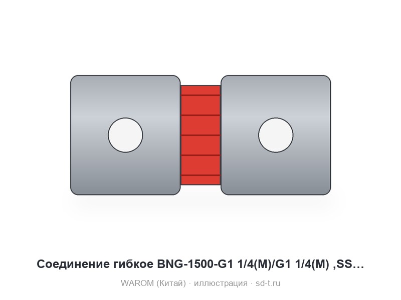 Соединение гибкое BNG-1500-G1 1/4(M)/G1 1/4(M) ,SS304, with 2-? 40mm brass earth lug