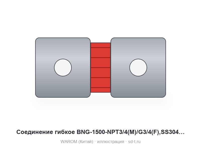Соединение гибкое BNG-1500-NPT3/4(M)/G3/4(F),SS304, with 1-? 25mm brass earth lug