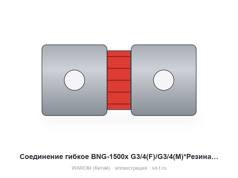 Соединение гибкое BNG-1500x G3/4(F)/G3/4(M)*Резина 1Ex d IIC Gb
