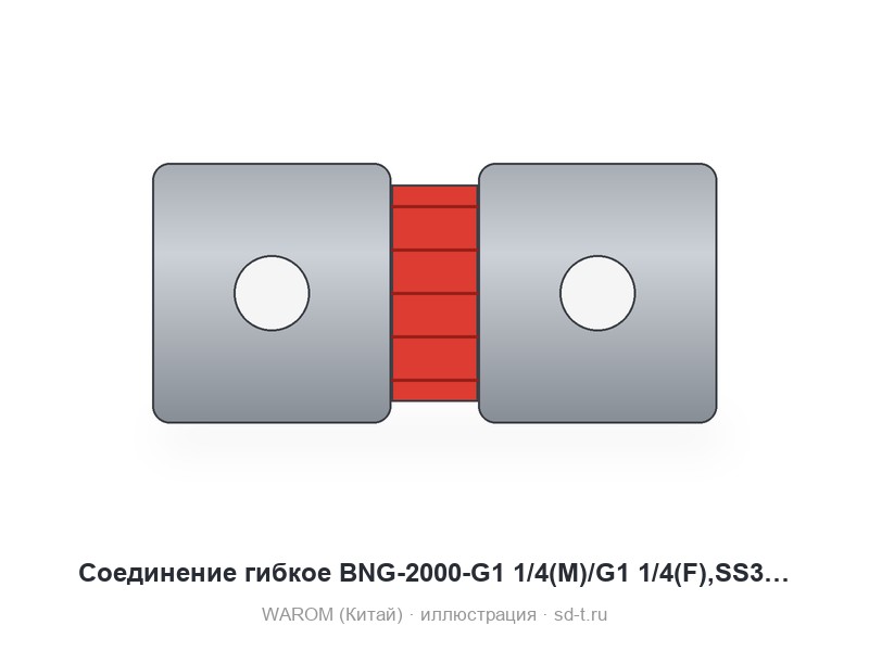 Соединение гибкое BNG-2000-G1 1/4(M)/G1 1/4(F),SS304, with 1-? 40mm brass earth lug