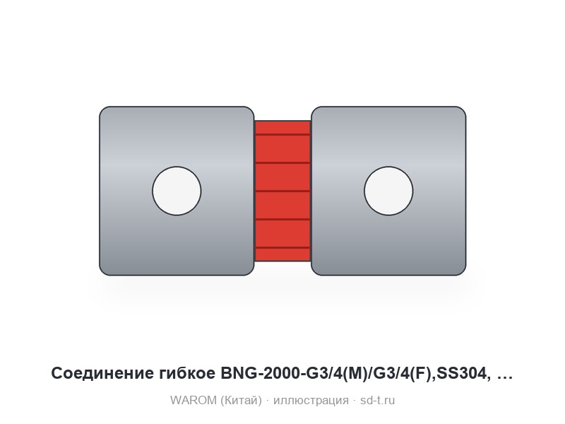 Соединение гибкое BNG-2000-G3/4(M)/G3/4(F),SS304, with 1-? 25mm brass earth lug