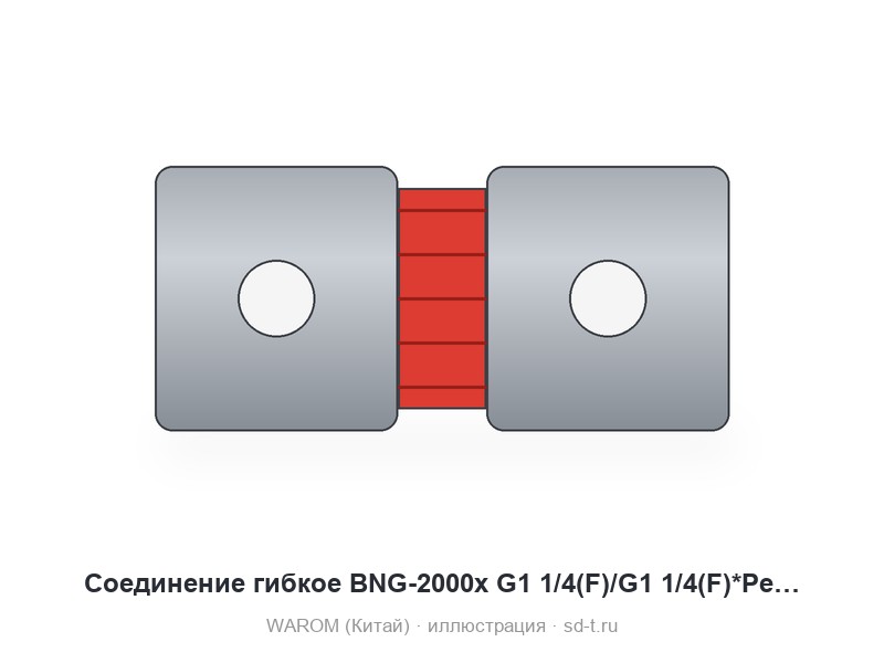 Соединение гибкое BNG-2000x G1 1/4(F)/G1 1/4(F)*Резина 1Ex d IIC Gb
