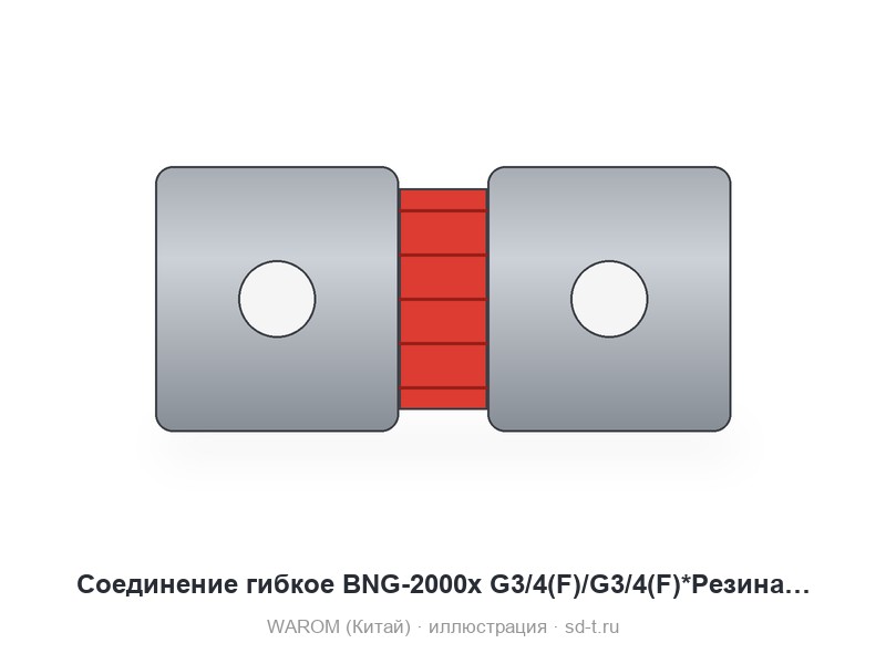 Соединение гибкое BNG-2000x G3/4(F)/G3/4(F)*Резина 1Ex d IIC Gb