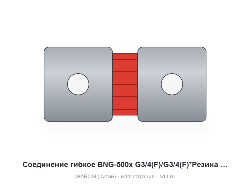 Соединение гибкое BNG-500x G3/4(F)/G3/4(F)*Резина 1Ex d IIC Gb