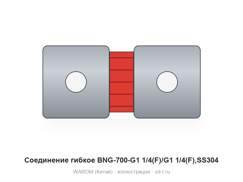 Соединение гибкое BNG-700-G1 1/4(F)/G1 1/4(F),SS304