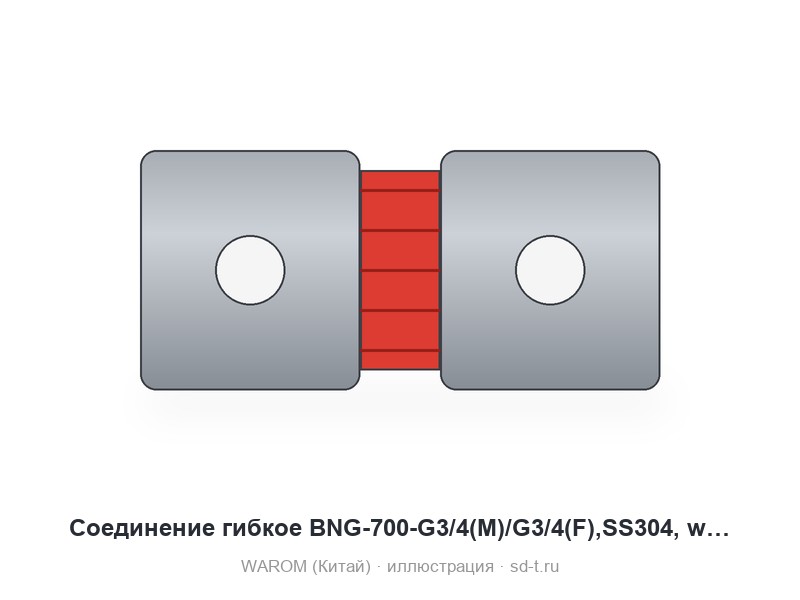 Соединение гибкое BNG-700-G3/4(M)/G3/4(F),SS304, with 1-? 25mm brass earth lug