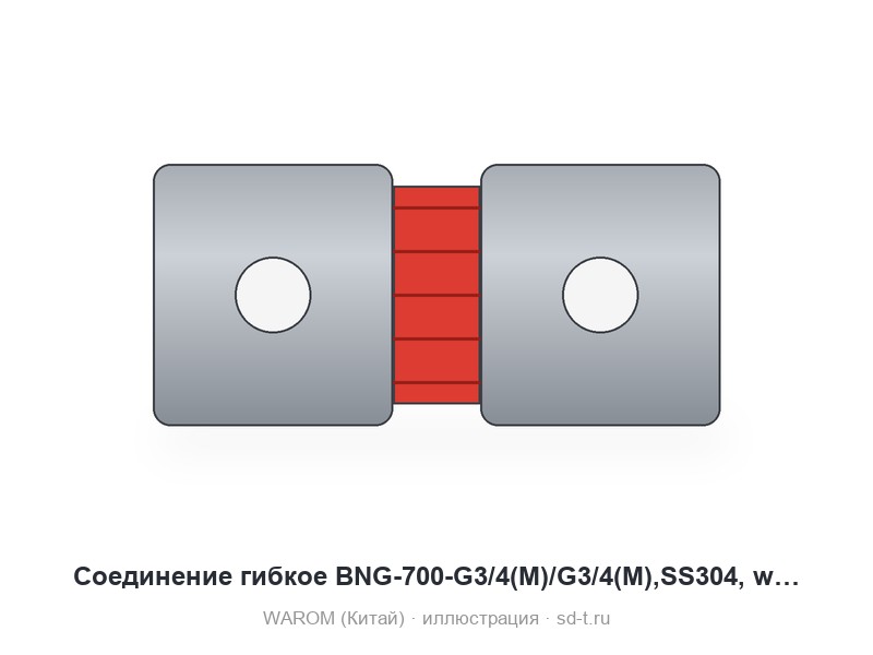 Соединение гибкое BNG-700-G3/4(M)/G3/4(M),SS304, with 2-? 25mm brass earth lug