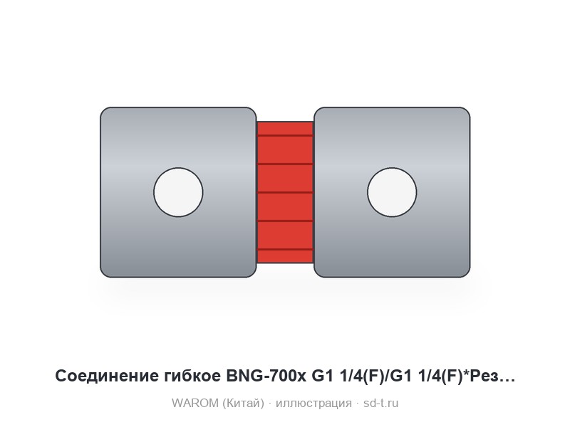 Соединение гибкое BNG-700x G1 1/4(F)/G1 1/4(F)*Резина 1Ex d IIC Gb
