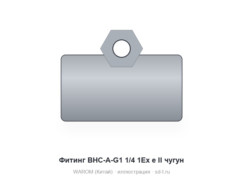 BHC фитинги 1Exe