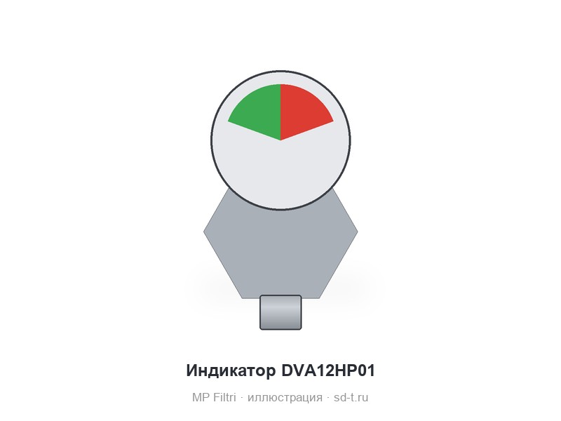 Индикатор DVA12HP01