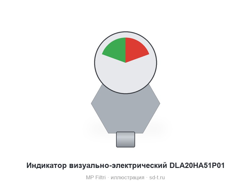 Индикатор визуально-электрический DLA20HA51P01