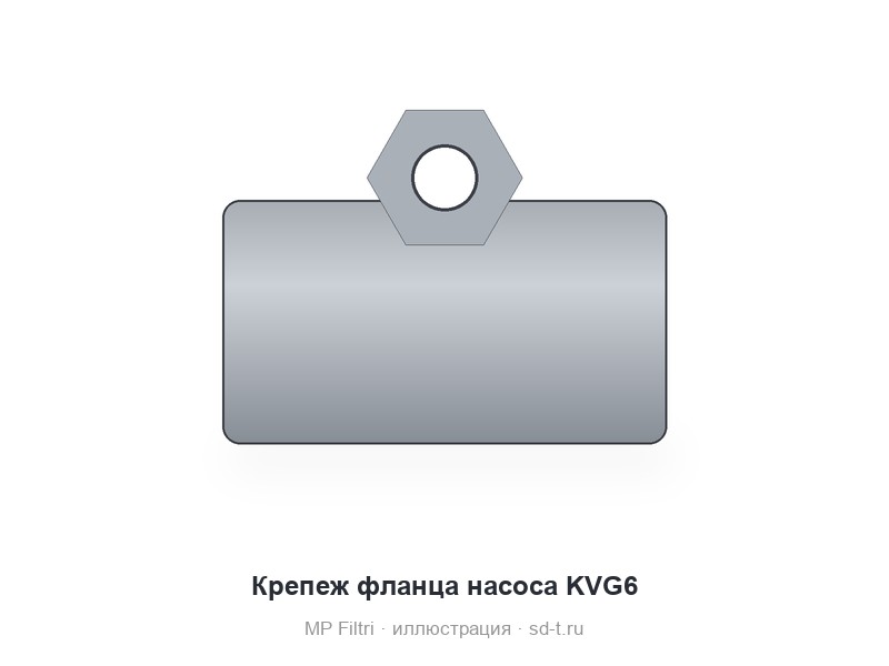 Фланцы насоса и крепёж MP Filtri