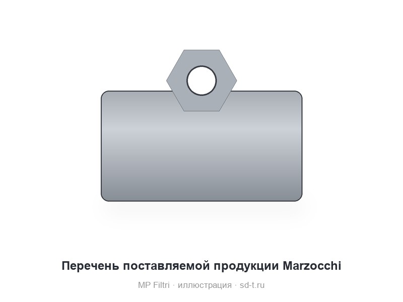 Перечень поставляемой продукции Marzocchi